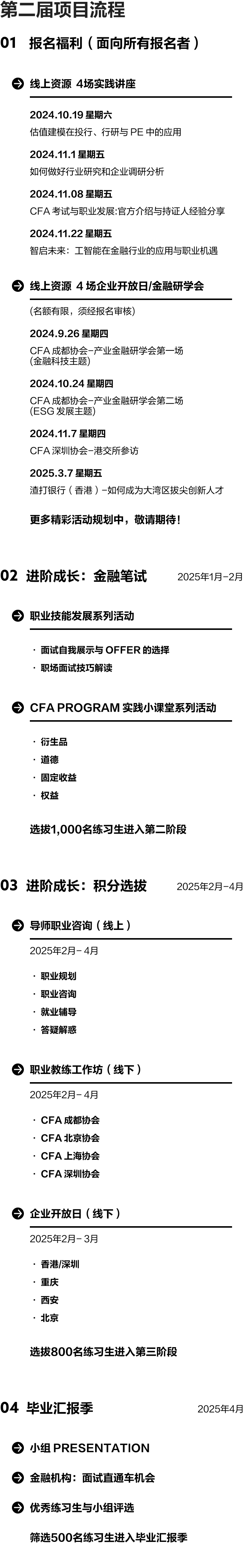 项目流程